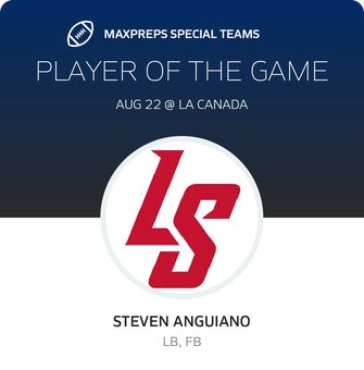 Players of the Game