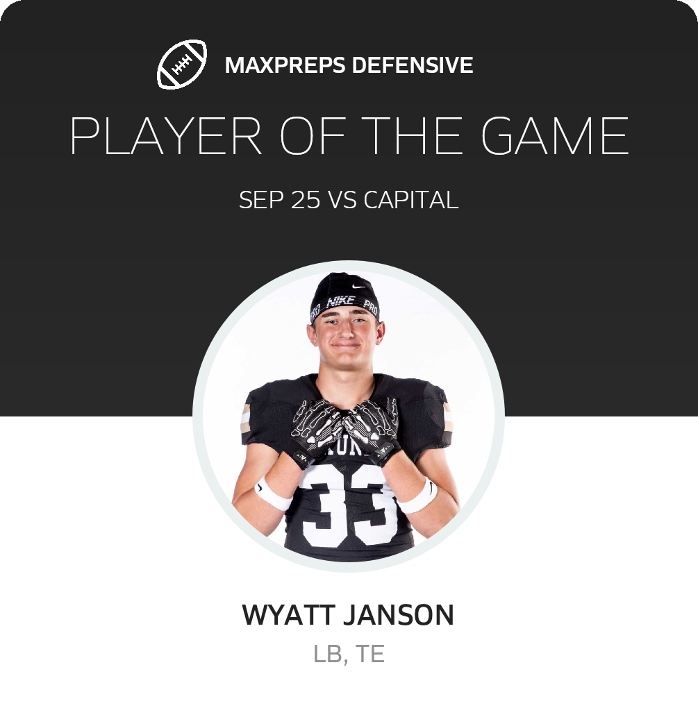 Players of the Game