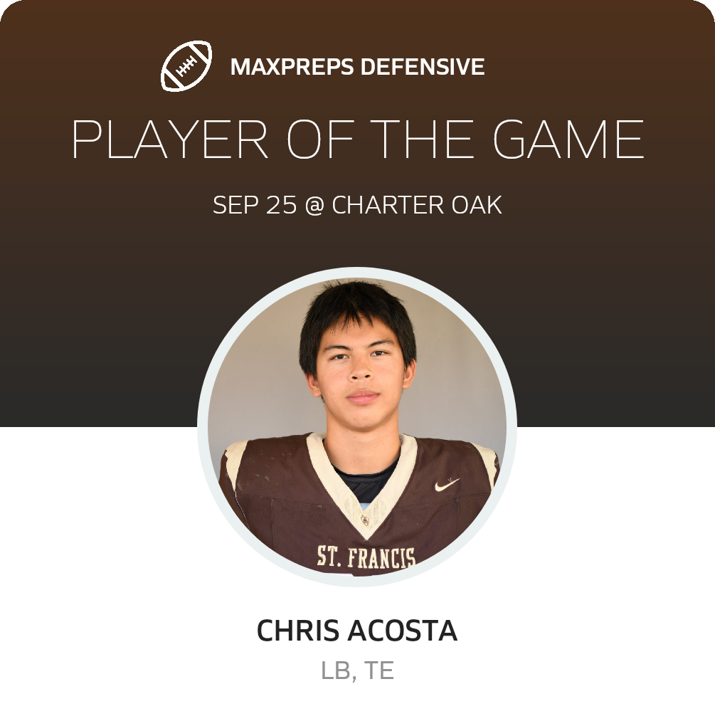 Players of the Game