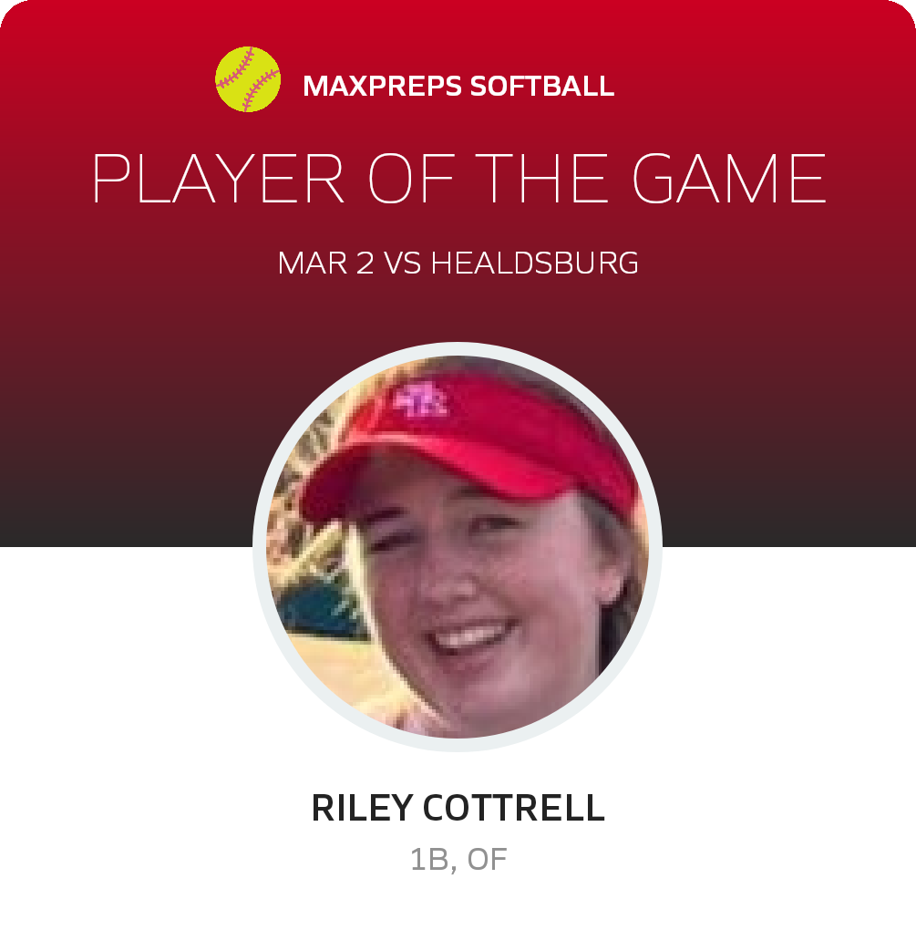 #14 Riley Cottrell Player of the Game badge