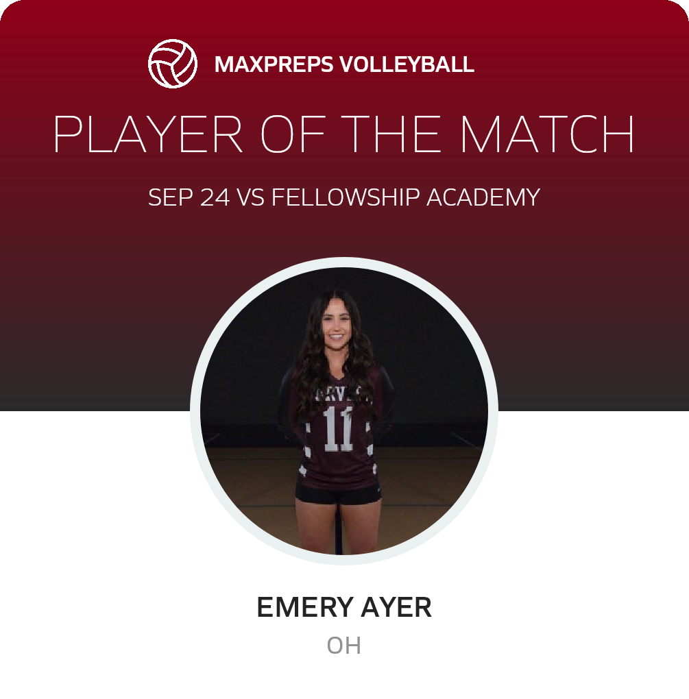 Player of the Match