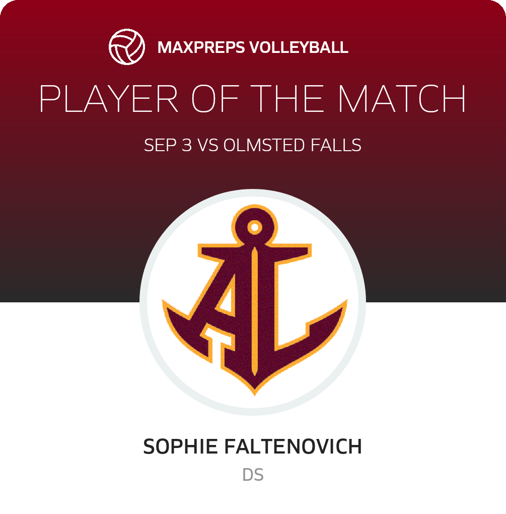 Player of the Match