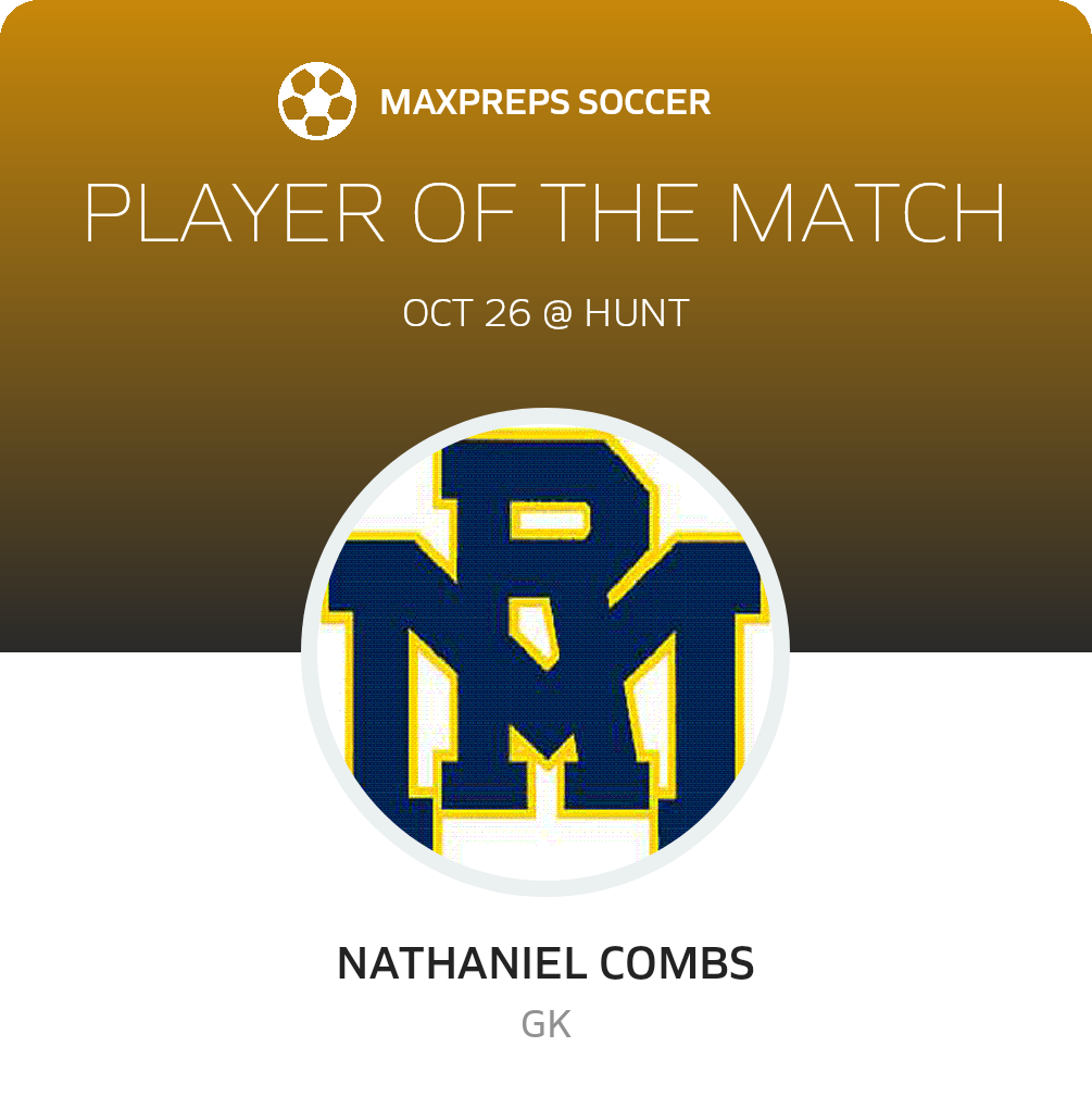 Player of the Match