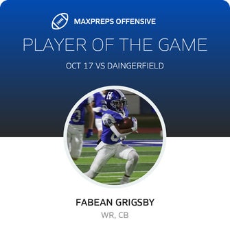 Players of the Game