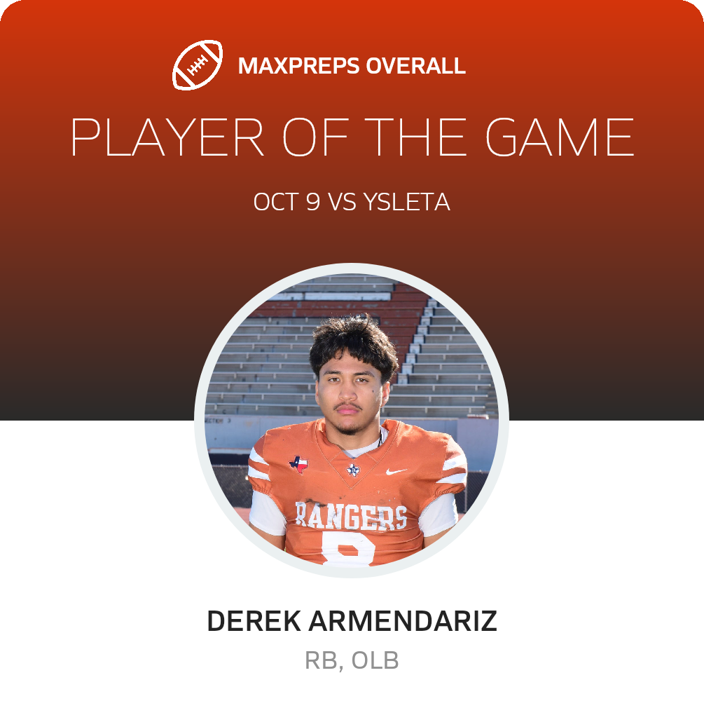 Players of the Game