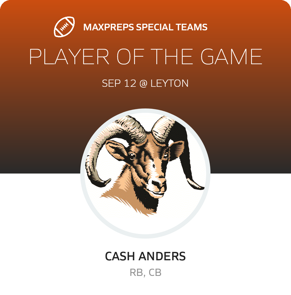 Player of the Game