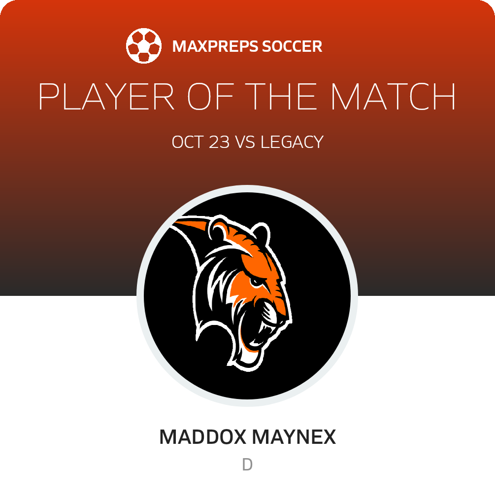 Player of the Match