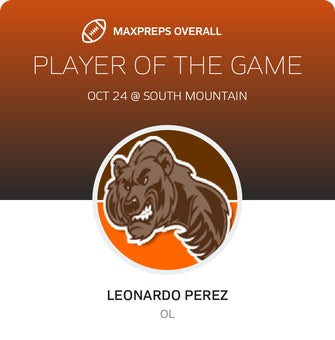 Players of the Game