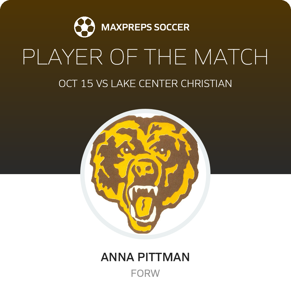 Player of the Match