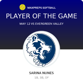 #8 Sarina Nunes Player of the Game badge