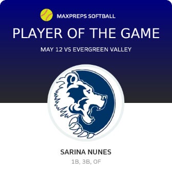 #8 Sarina Nunes Player of the Game badge