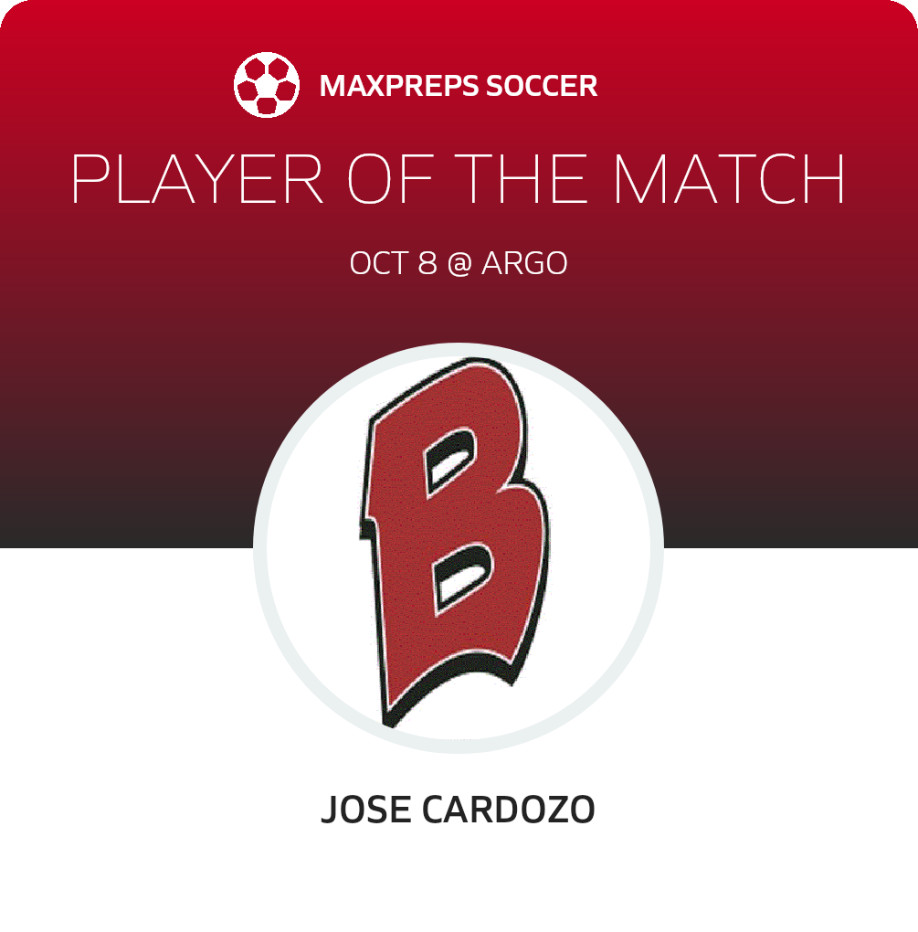 Player of the Match