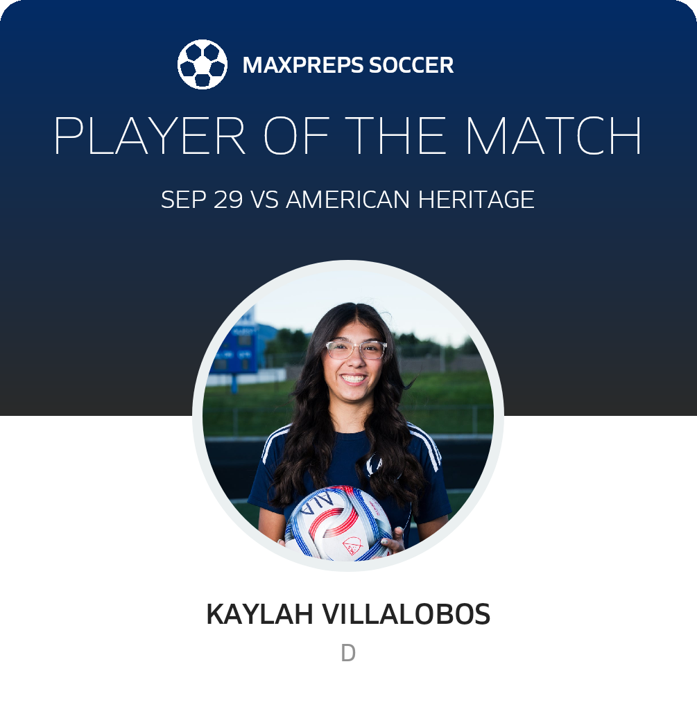 Player of the Match