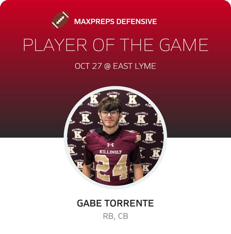 Player of the Game