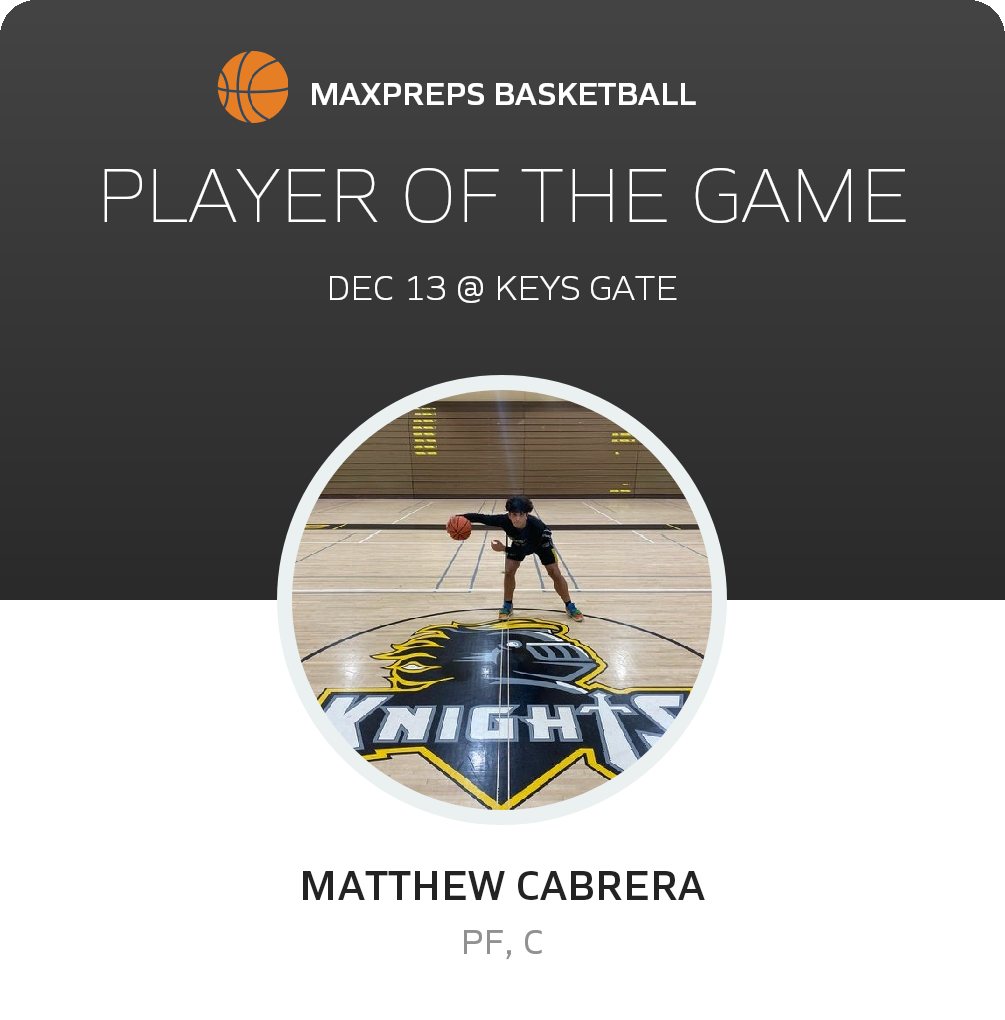 Player of the Game