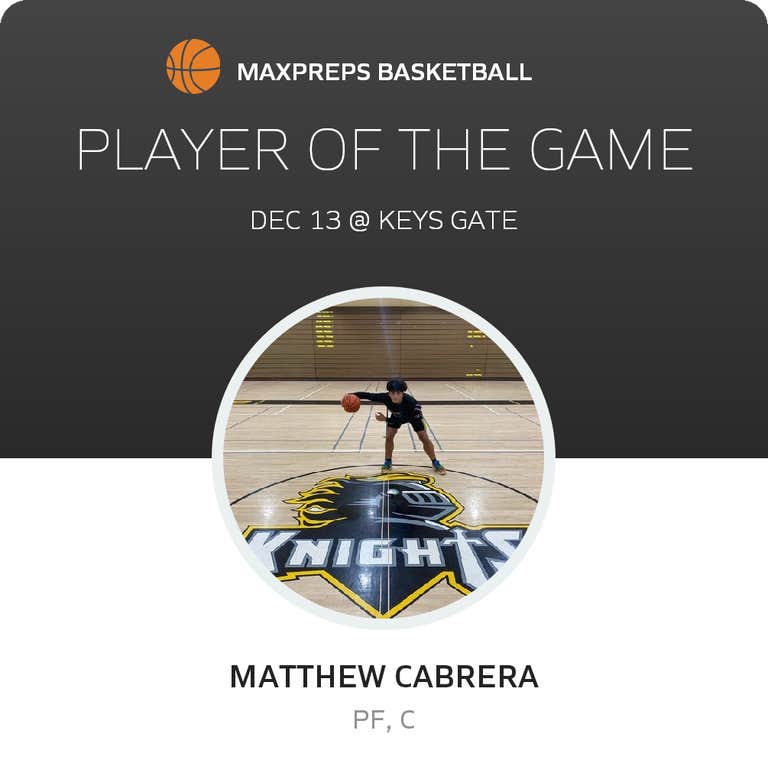 Player of the Game