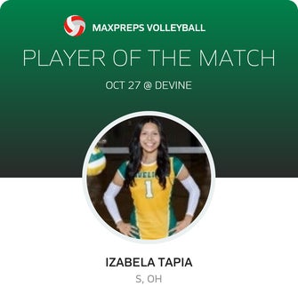 Player of the Match