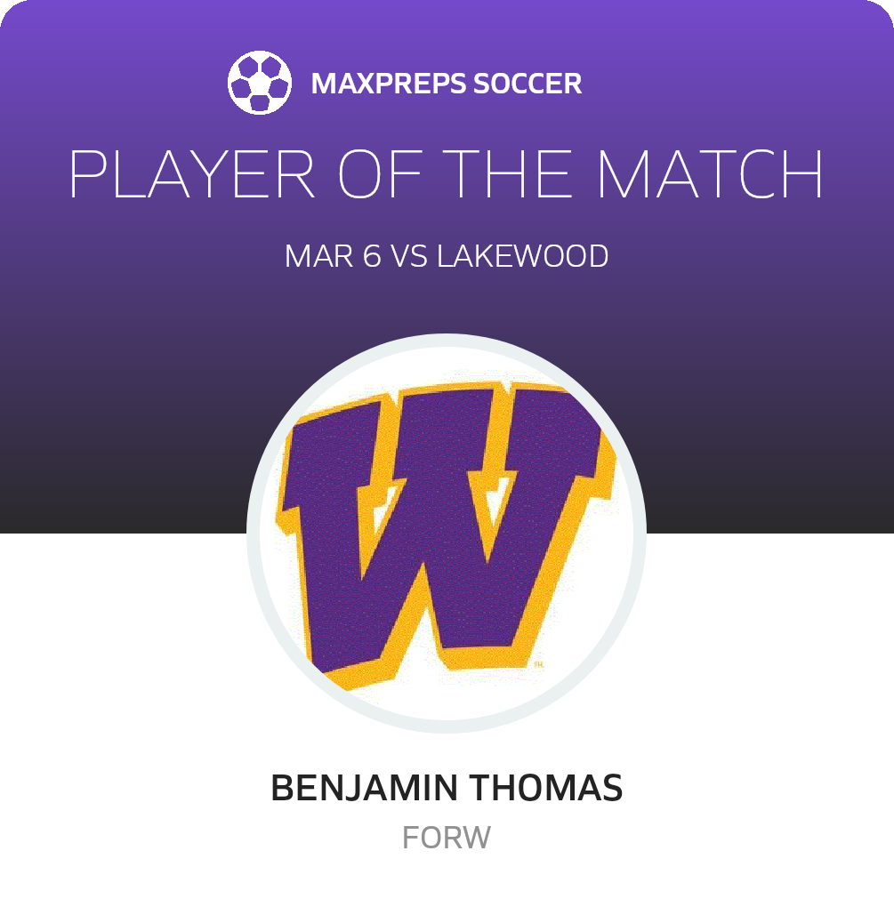 Player of the Game