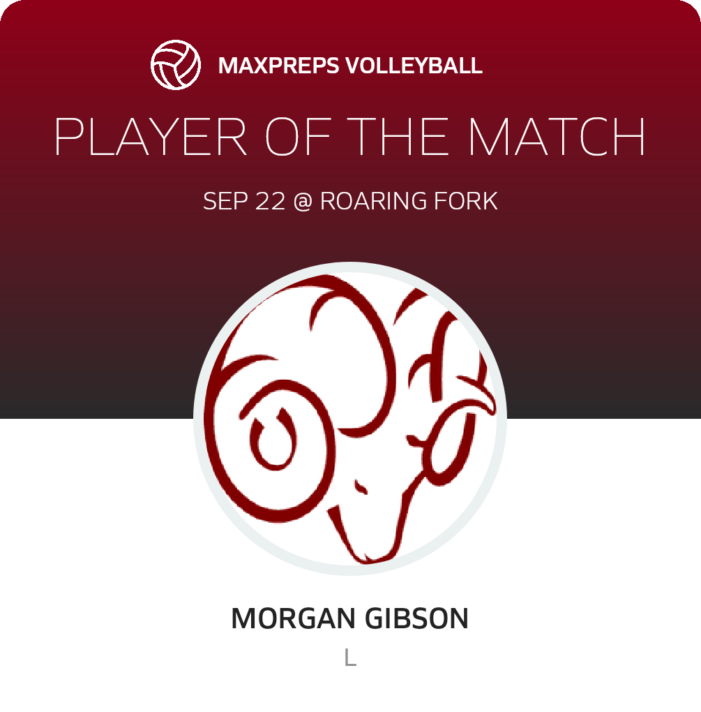 Player of the Match