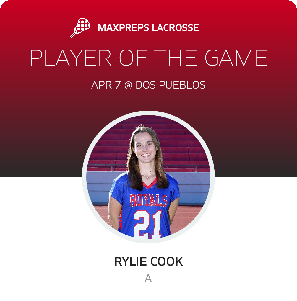 Player of the Game