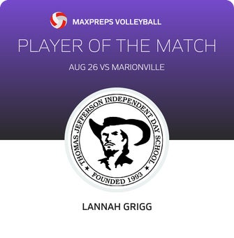 Player of the Match