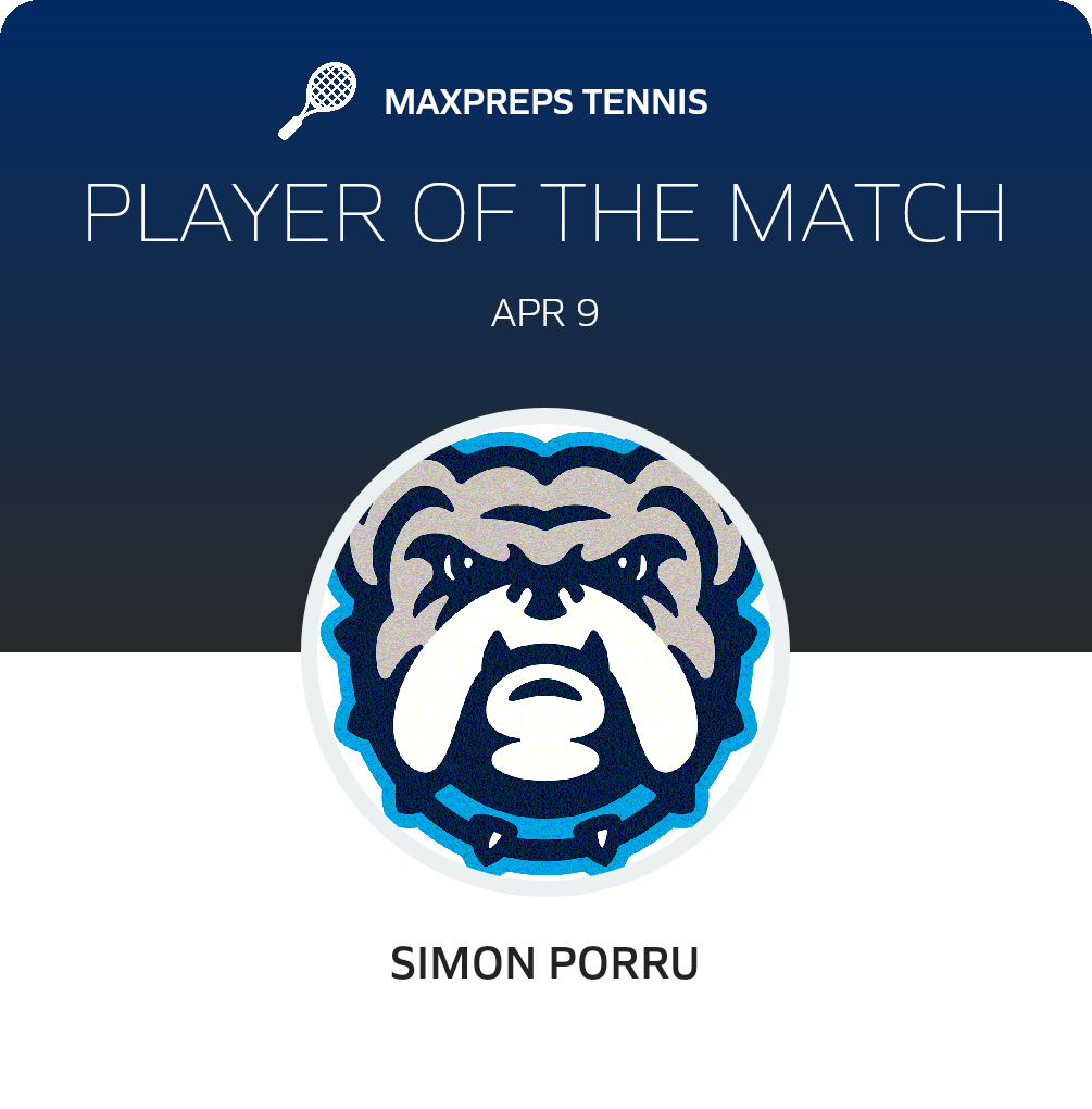 Player of the Match