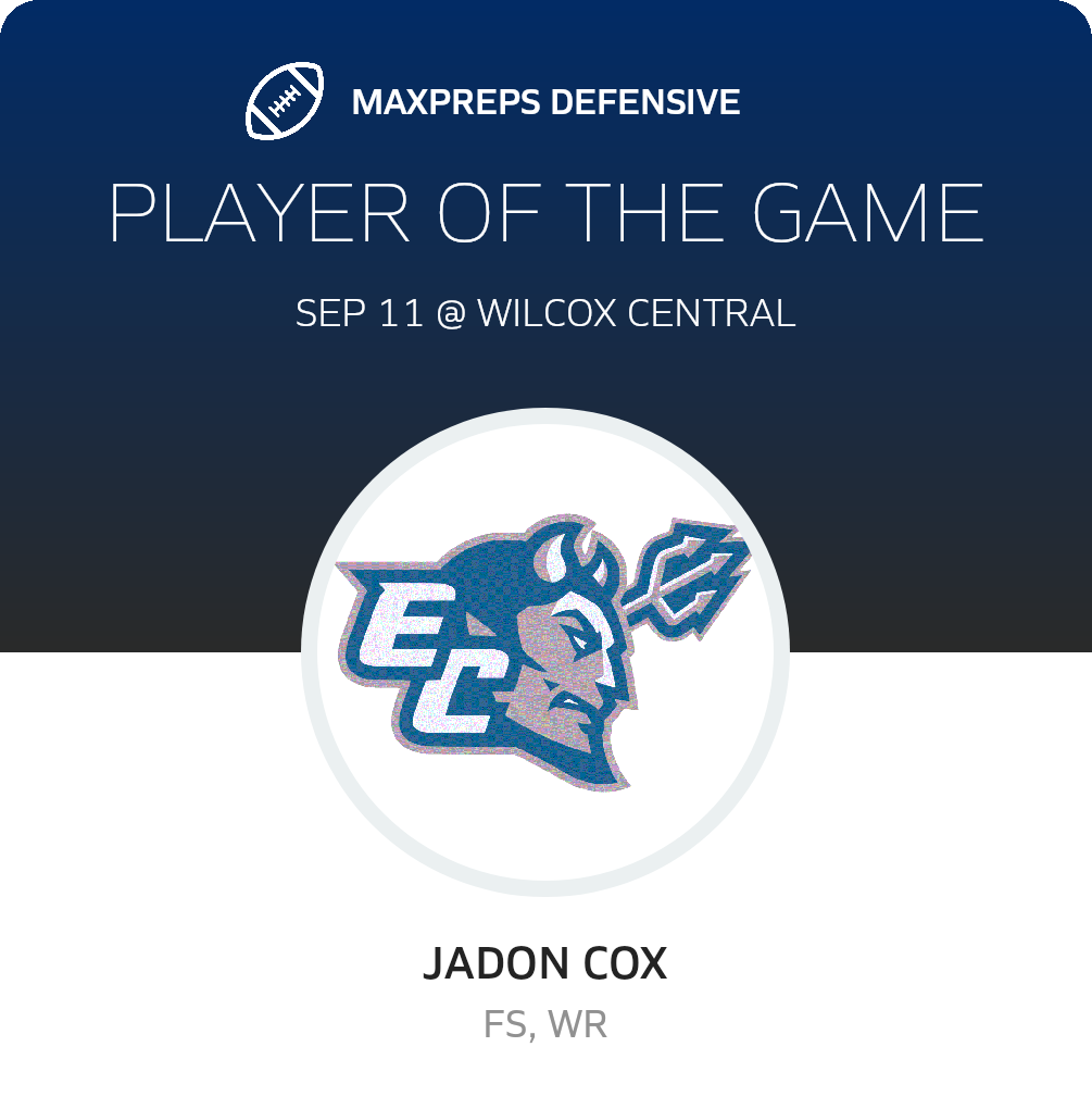 Players of the Game