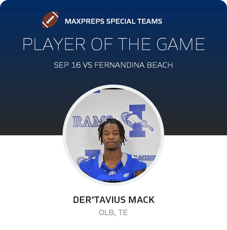 Player of the Game