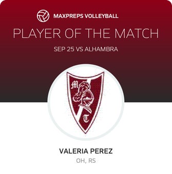 Player of the Match