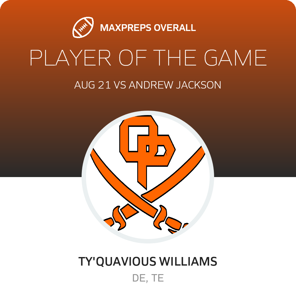 Players of the Game