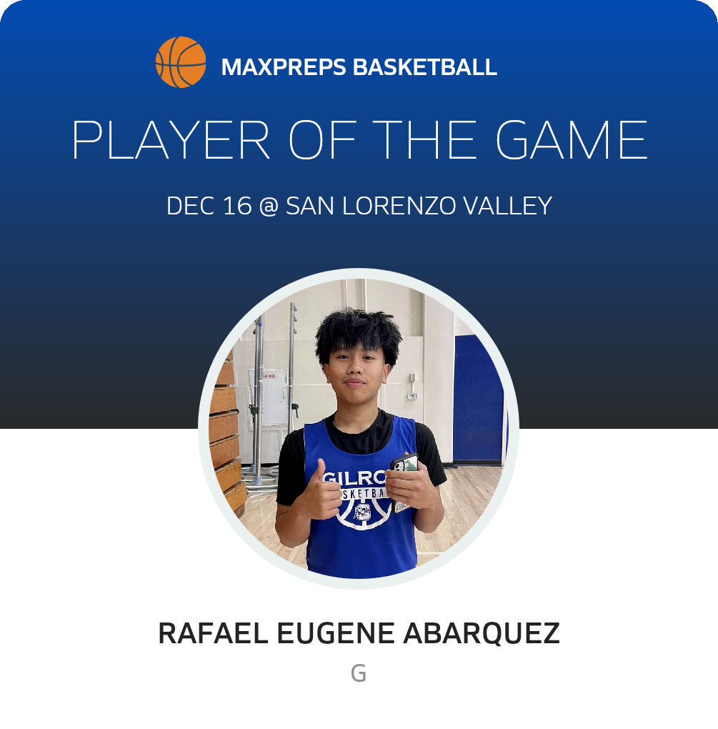 Player of the Game