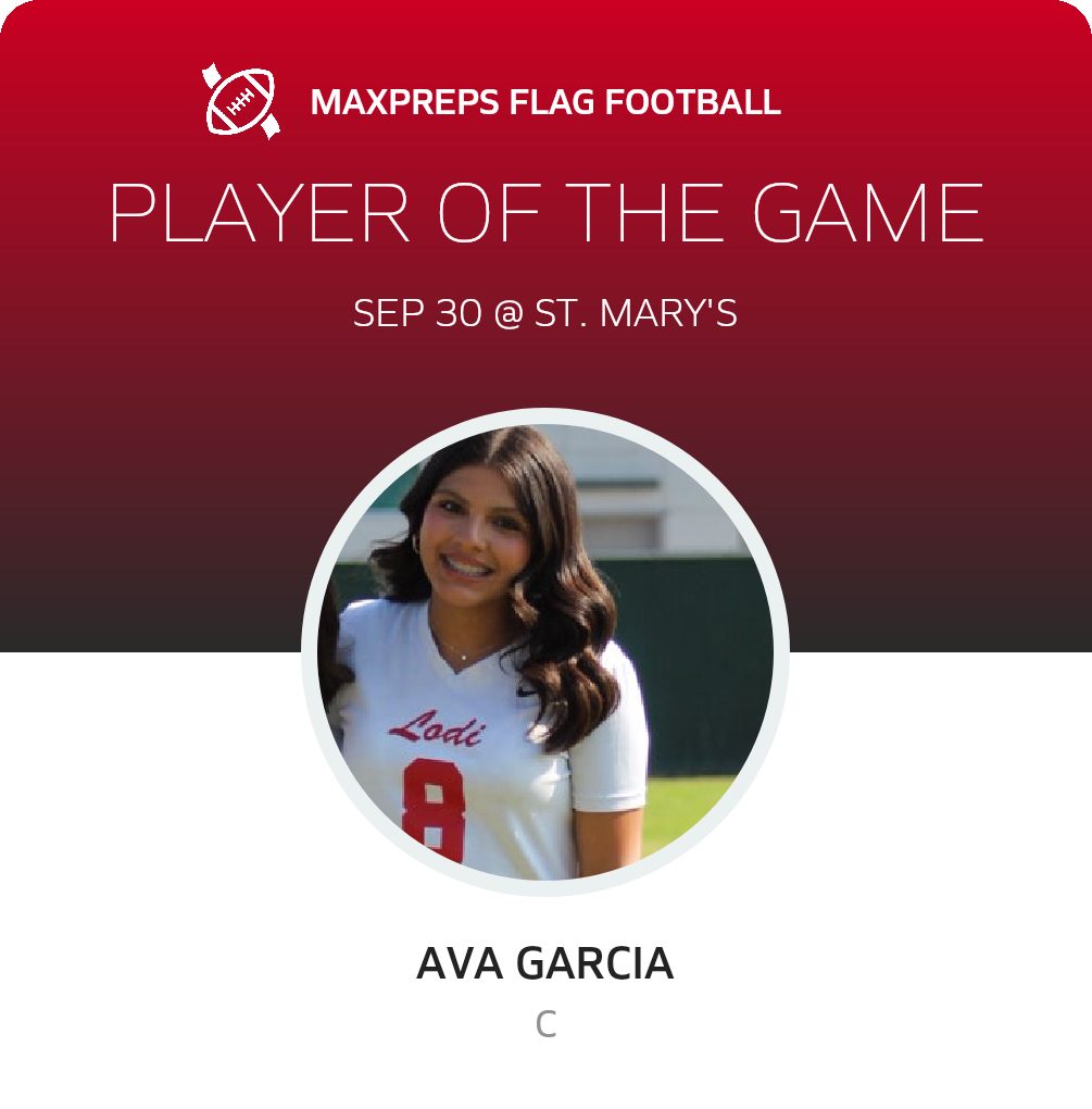 Player of the Game
