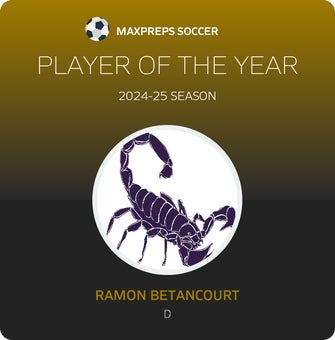 Player of the Year
