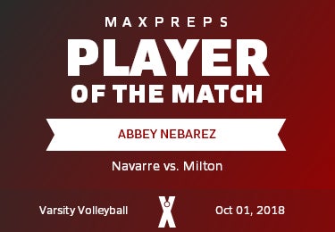 #13 Abbey Nebarez Player of the Game badge