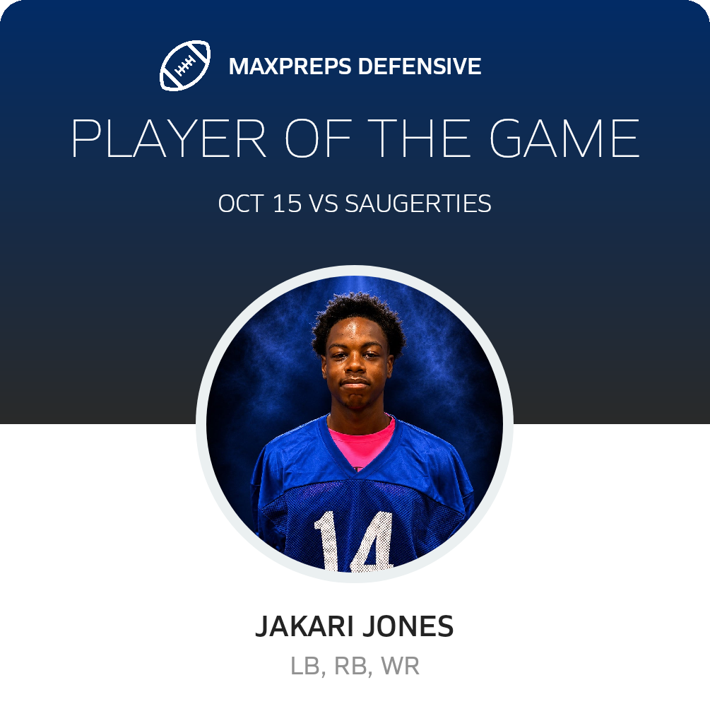 Players of the Game