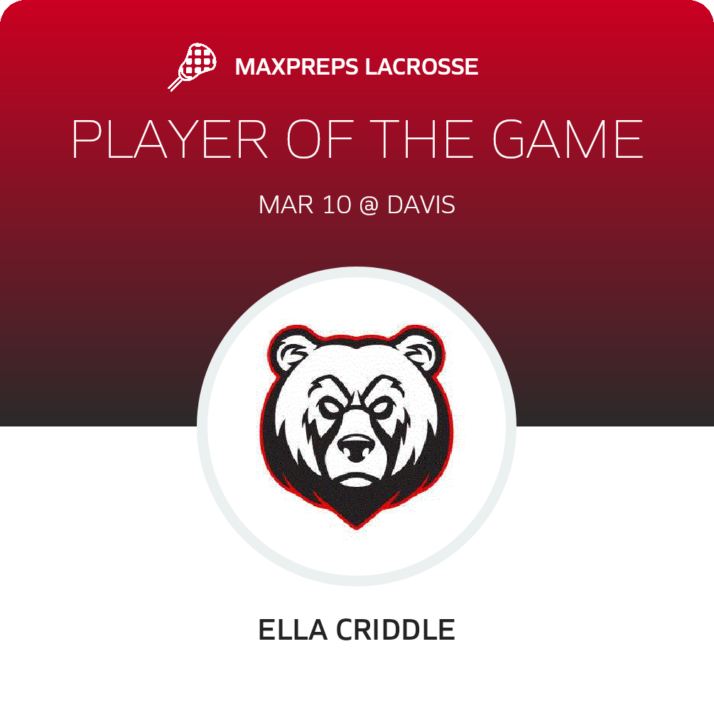 Player of the Game
