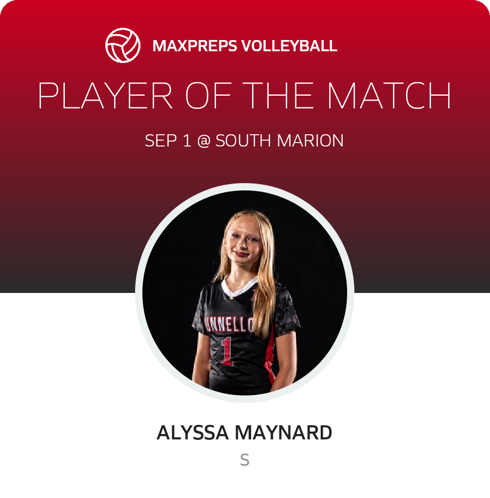 Player of the Match