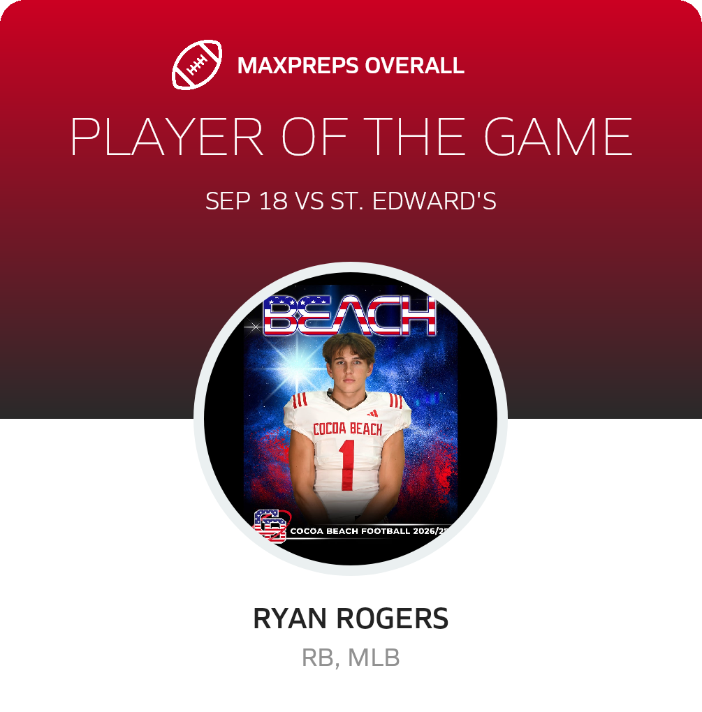 Players of the Game