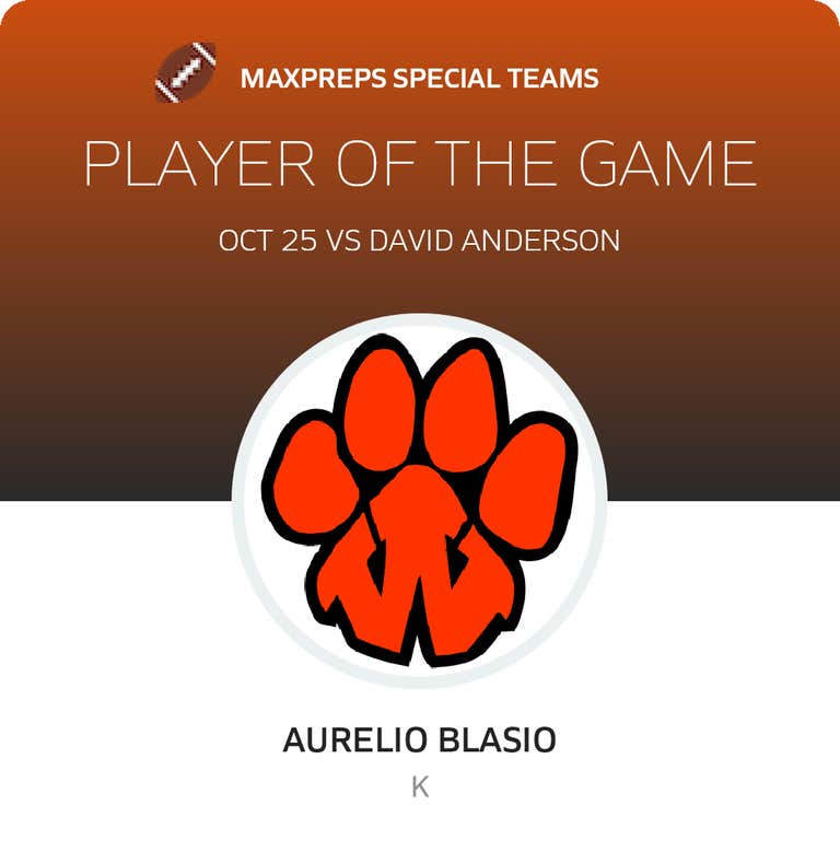 Player of the Game