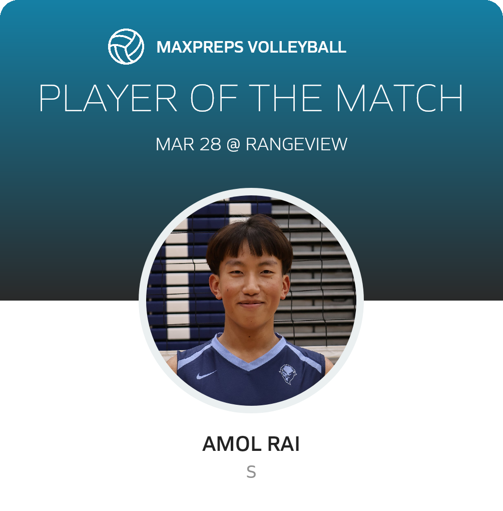 Player of the Match