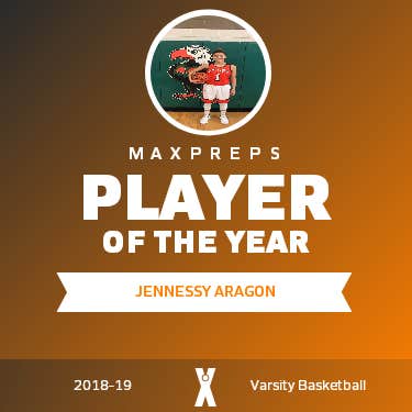 Player of the Year