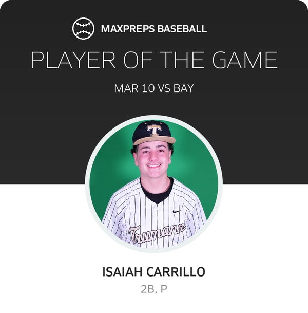 #10 Isaiah Carrillo Player of the Game badge