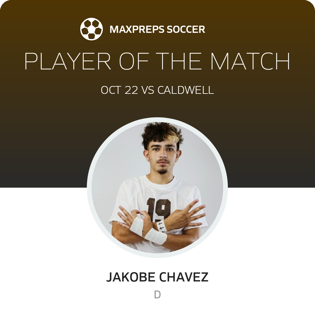 Player of the Match