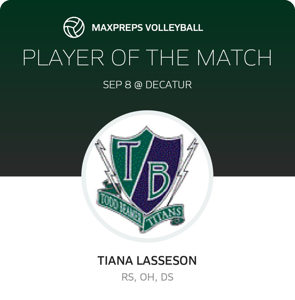 Player of the Match