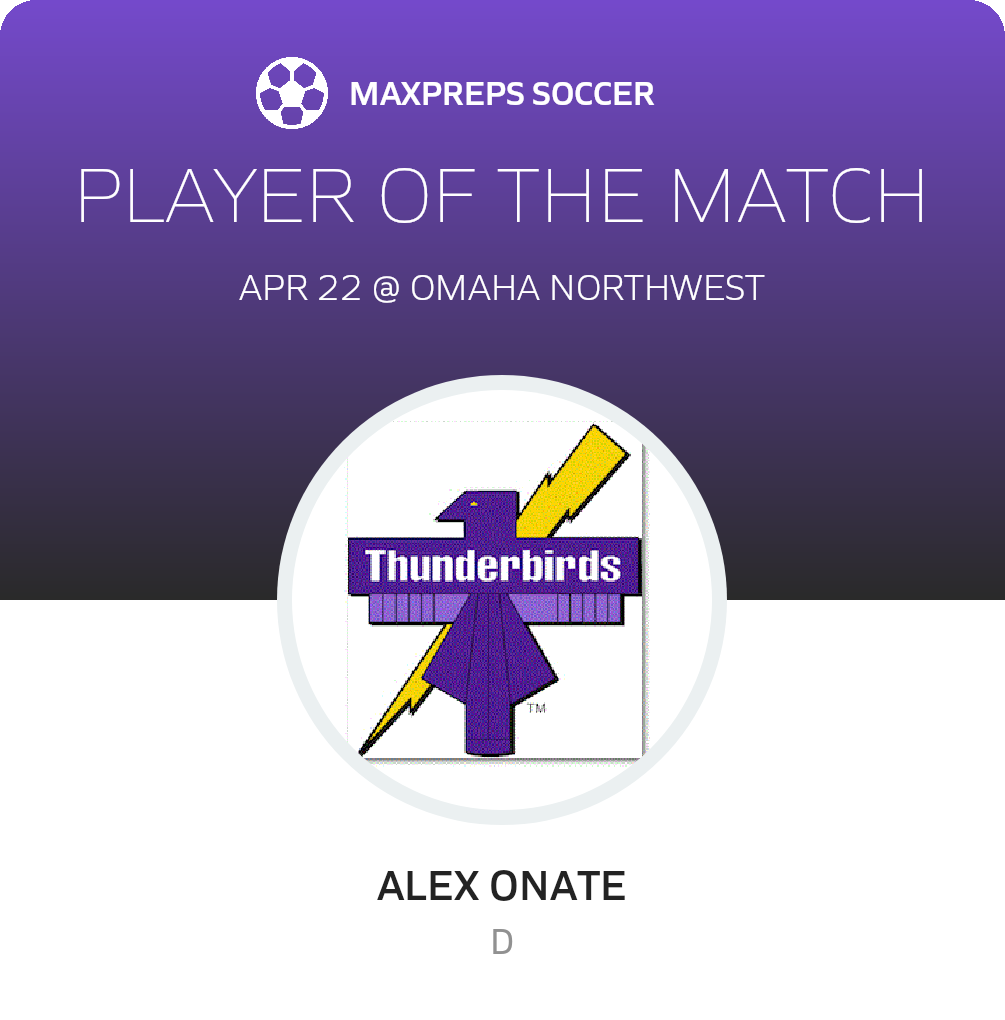 Player of the Match
