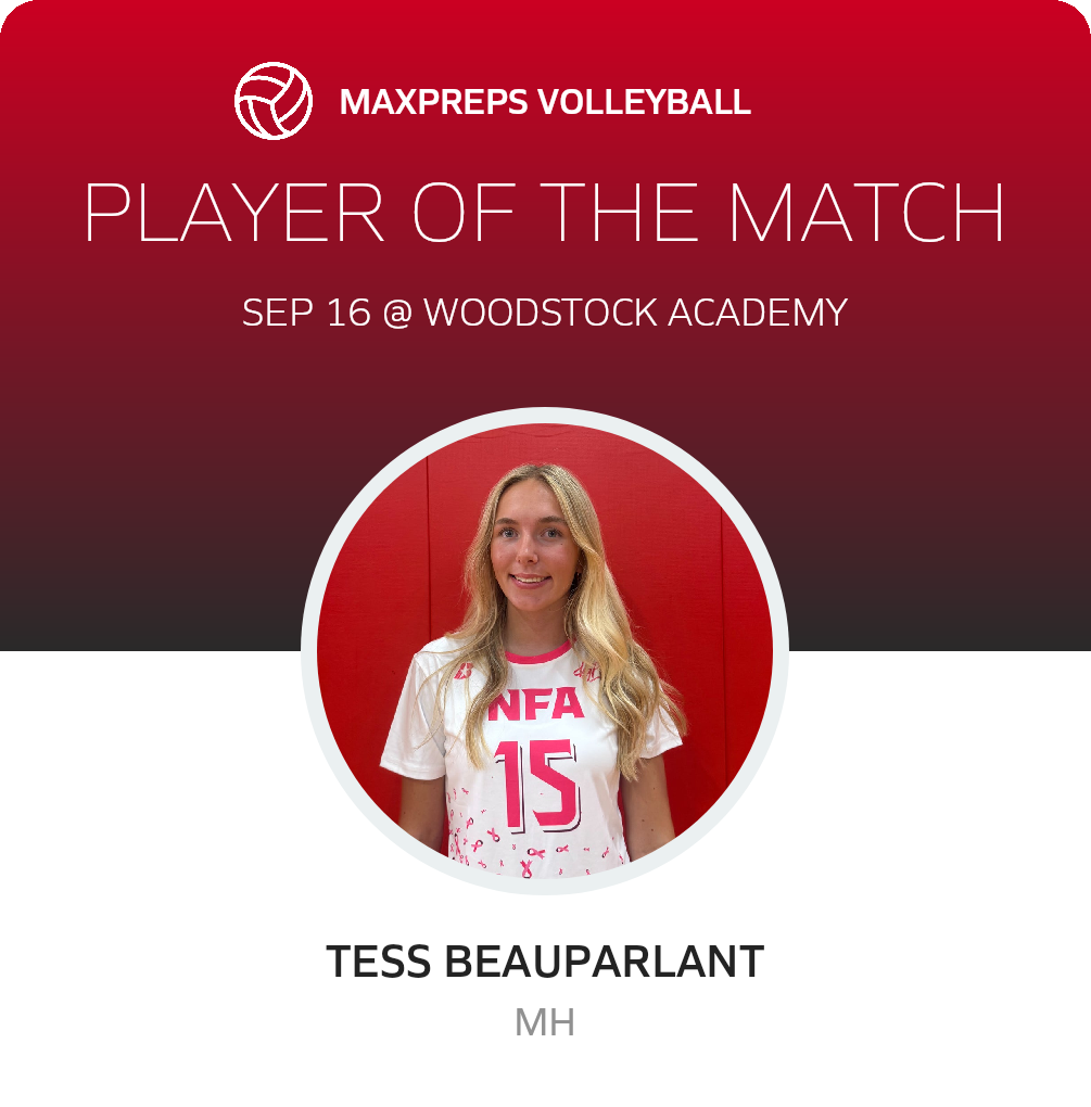 Player of the Match