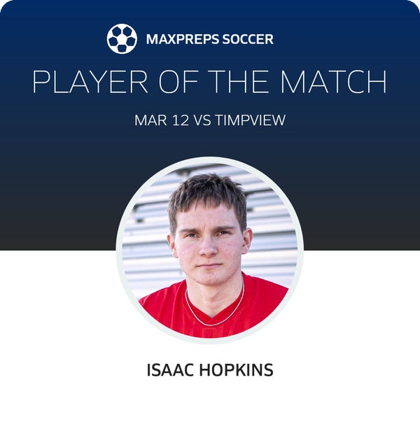 #18 Isaac Hopkins Player of the Game badge