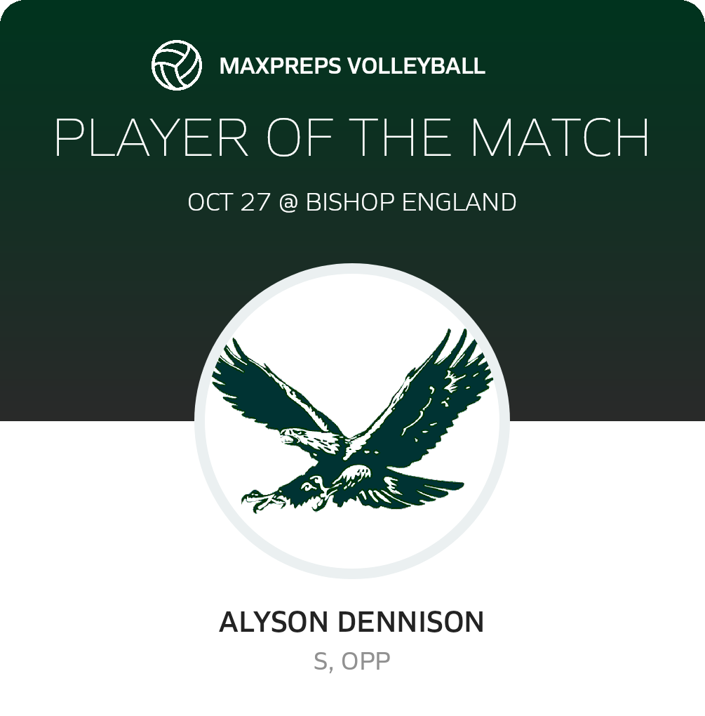 Player of the Match