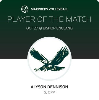 Player of the Match