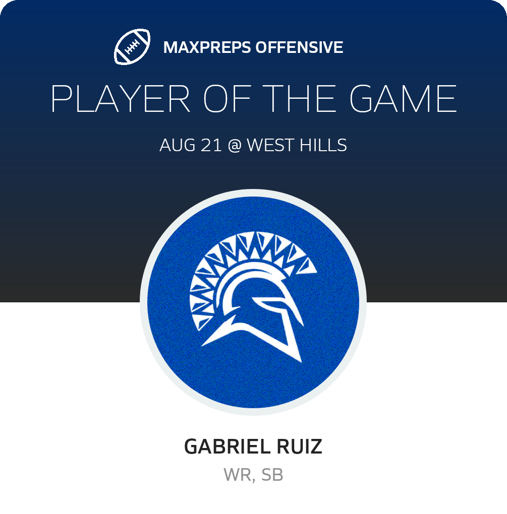 Players of the Game